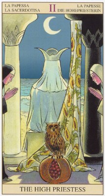 ������������� �����������