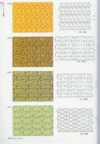 ������������� �����������