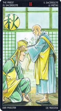 ������������� �����������