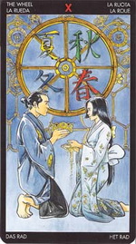 ������������� �����������