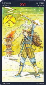 ������������� �����������