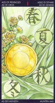 ������������� �����������