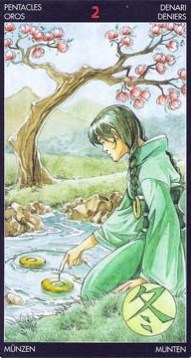 ������������� �����������