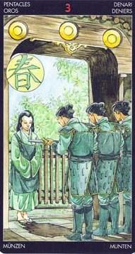 ������������� �����������