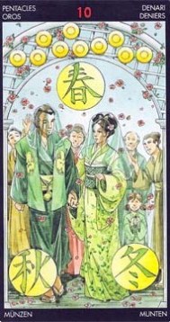 ������������� �����������