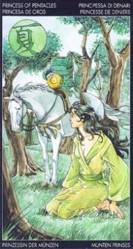 ������������� �����������