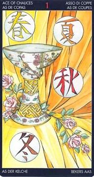 ������������� �����������