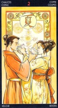 ������������� �����������