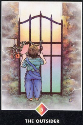 ������������� �����������