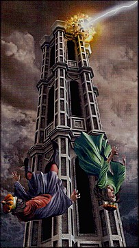 ������������� �����������