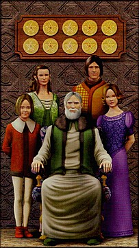 ������������� �����������