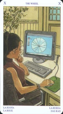 ������������� �����������