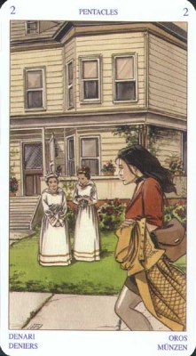 ������������� �����������