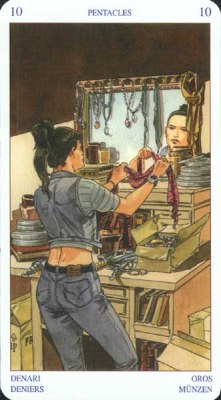 ������������� �����������