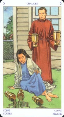 ������������� �����������