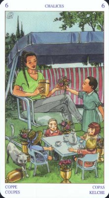 ������������� �����������