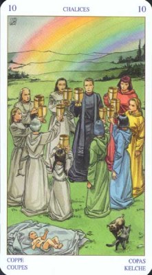 ������������� �����������