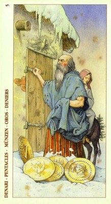 ������������� �����������