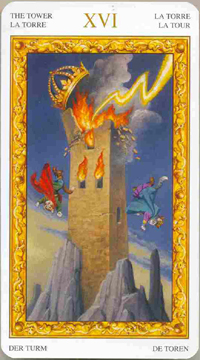 ������������� �����������