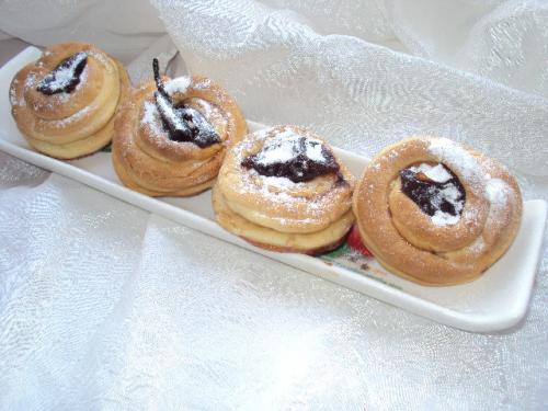 ������������� �����������