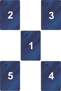 ������������� �����������